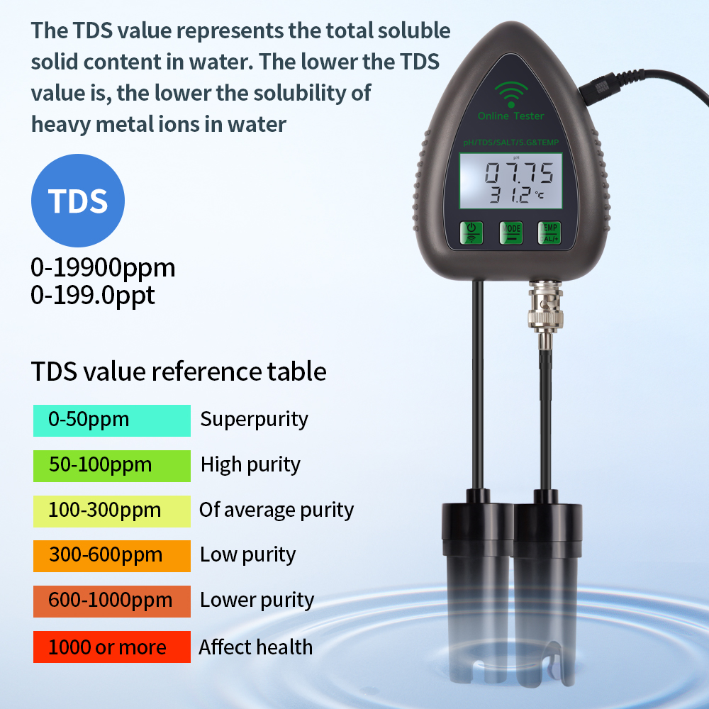 Tuya-テスター,高品質,オンラインモニター,真空計,ph - Ec Meter Digital のレビューと価格