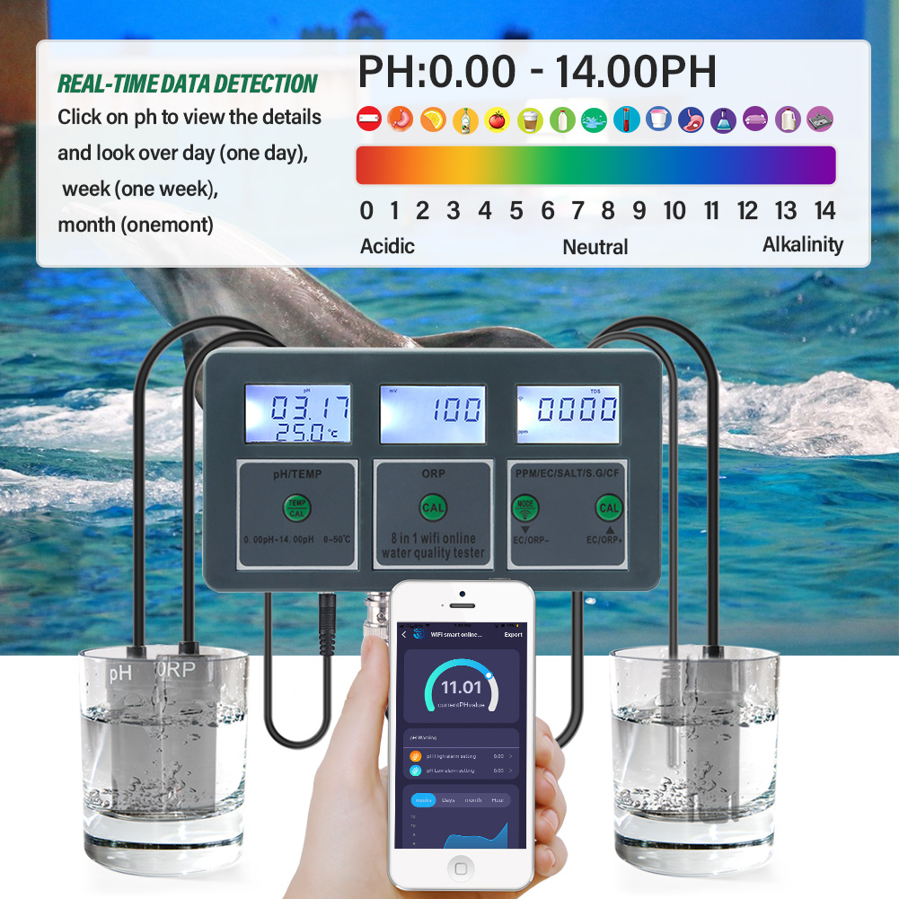 Yieryi WiFi Tuya スマート PH ORP T - Ec Meter Digital のレビューと価格
